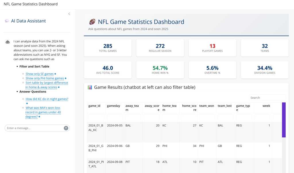 Querychat sidebot for R.