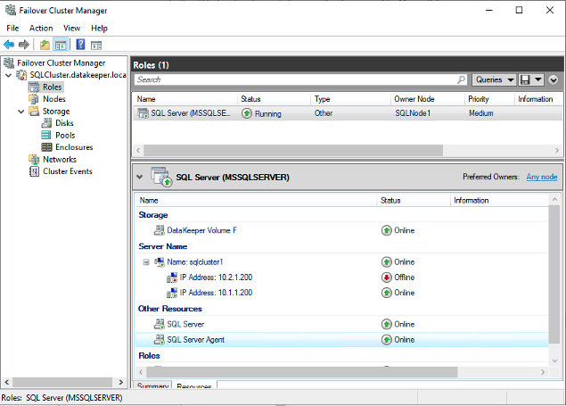 SIOS SQL Server FCI 14